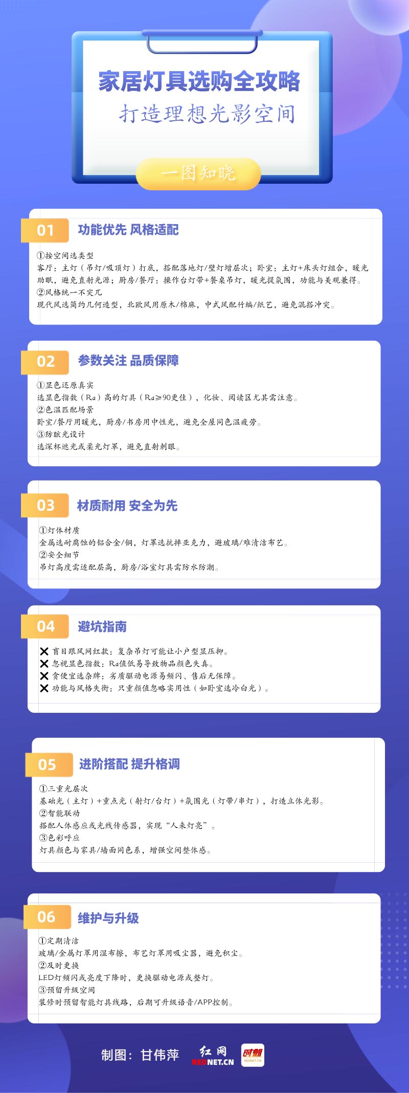 一图知晓家居灯具选购全攻略：打造理想光影空间