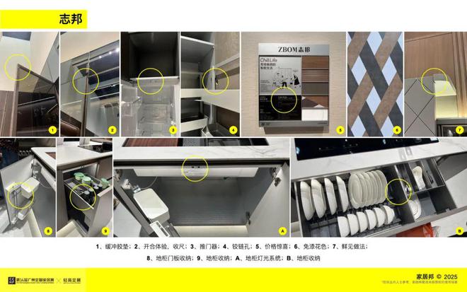 观展报告｜2025广州定制家居展暨轻高定展(图22)