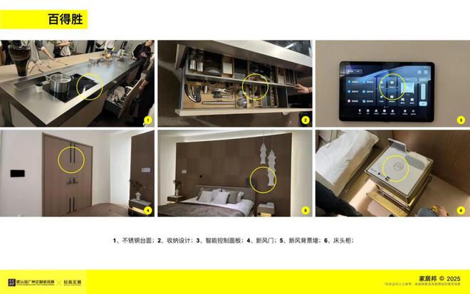 观展报告｜2025广州定制家居展暨轻高定展(图26)