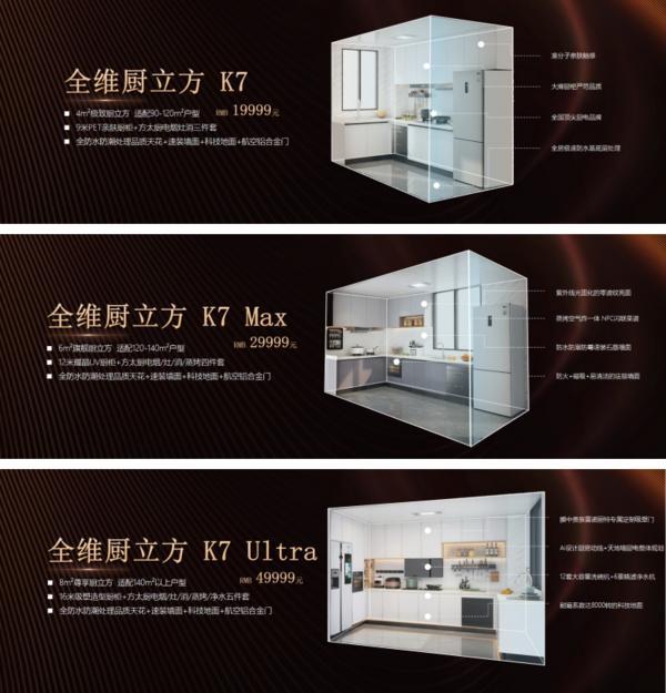 全维升级！尚品宅配x方太推出“全维厨立方K7”重构中国整体厨房新生态(图7)