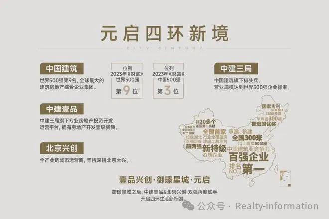 kaiyun：御璟星城元启(售楼处)大兴西红门御璟星城元启欢迎您丨户型丨配套(图3)