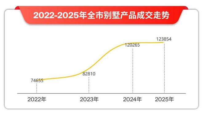 上海发布：国贸海屿佘山-国贸海屿佘山售楼处5月最新详情(图2)