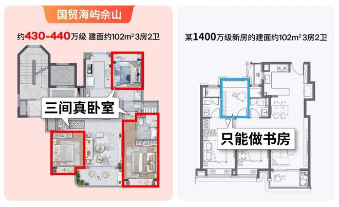 上海发布：国贸海屿佘山-国贸海屿佘山售楼处5月最新详情(图21)