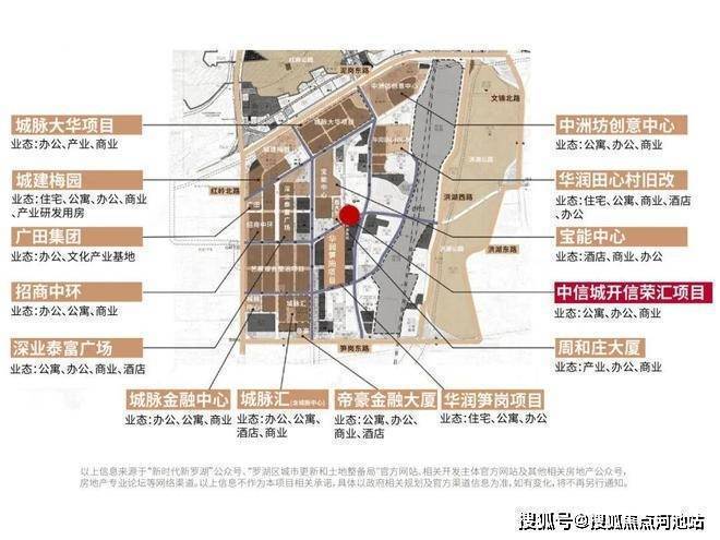 kaiyun网站：中信城开信荣汇公寓交房时间为2026年1月30日紧锣密鼓地建设当中(图3)