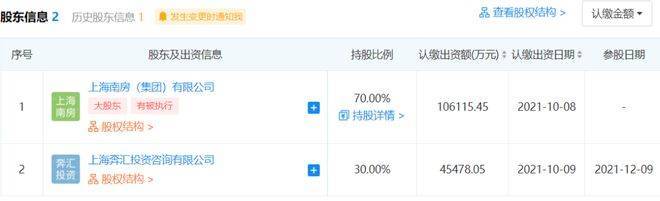 kaiyun：黄浦老城厢风貌别墅（上海士林润园）合院别墅(图4)