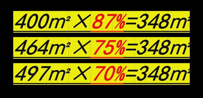 奢境豪宅！上海虹口天潼里售楼处发布：天潼里燃爆购房热度！(图5)