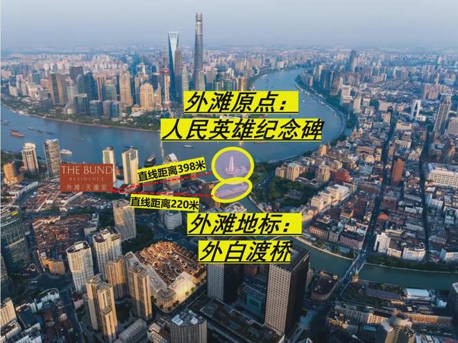 奢境豪宅！上海虹口天潼里售楼处发布：天潼里燃爆购房热度！(图3)