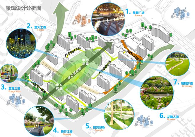 百度热搜：森兰海天名筑售楼处网站(2025)最新资讯＋户型位置(图30)