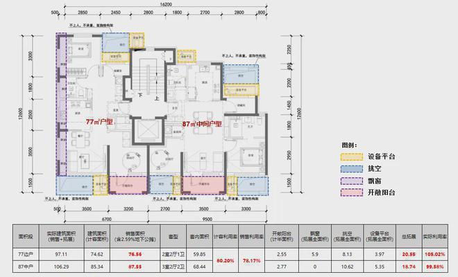 星悦时光首页(欢迎您)北京·城建星悦时光售楼处电话楼盘详情(图9)