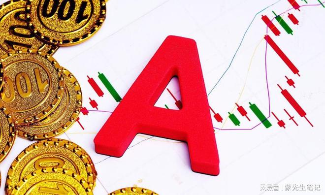 中国股市：5月初“最看好”的10只顶级强势大牛股（名单）(图2)