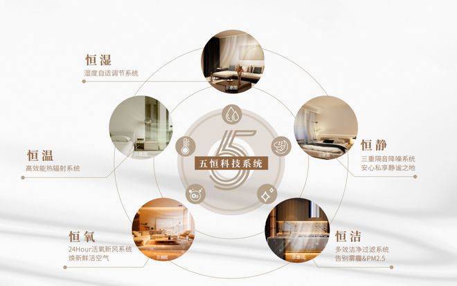 kaiyun入口：海阅首府售楼处电话海阅首府售楼中心电话楼盘百科首页网站楼盘测评中心百科首页网站24小时热线(图27)