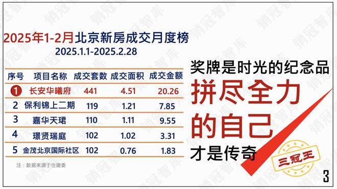 这个超级操盘神话我特别服气｜复盘(图4)