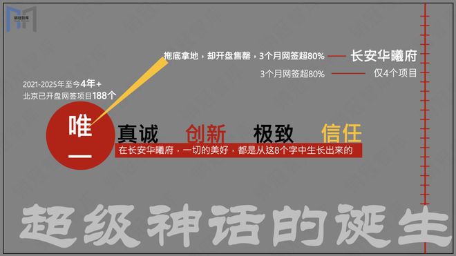 这个超级操盘神话我特别服气｜复盘(图5)