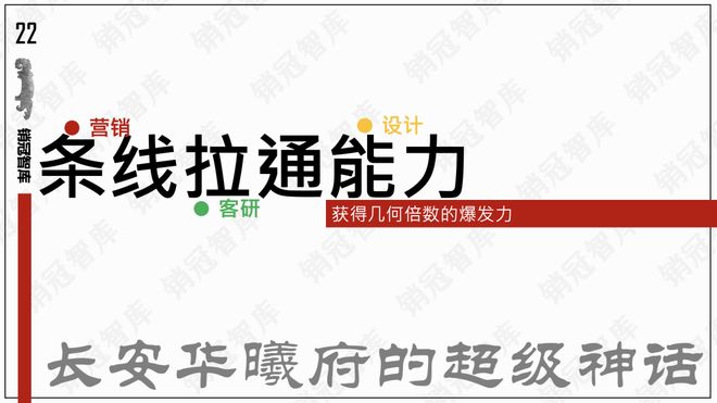 这个超级操盘神话我特别服气｜复盘(图19)