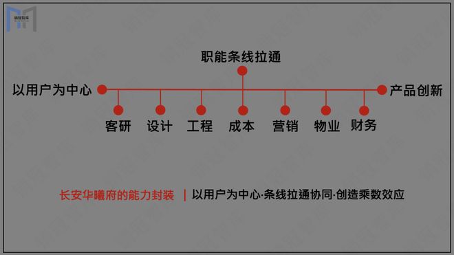 这个超级操盘神话我特别服气｜复盘(图20)