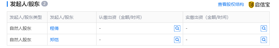 指郑恺参投火锅店抄袭自家风格“吼堂”老板：餐饮业也该重视知识产权保护(图2)