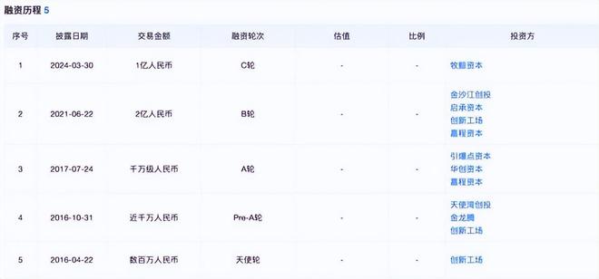 又爆雷！知名家装公司人去楼空涉案金额巨大百姓维权无望(图17)