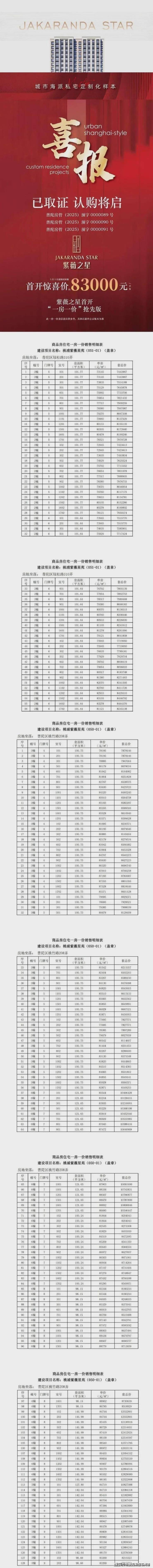 kaiyun：宝华紫薇之星(宝华紫薇之星售楼处)首页网站-2025房价_楼盘评测丨地址丨详情丨售楼处电话丨百度百科(图21)