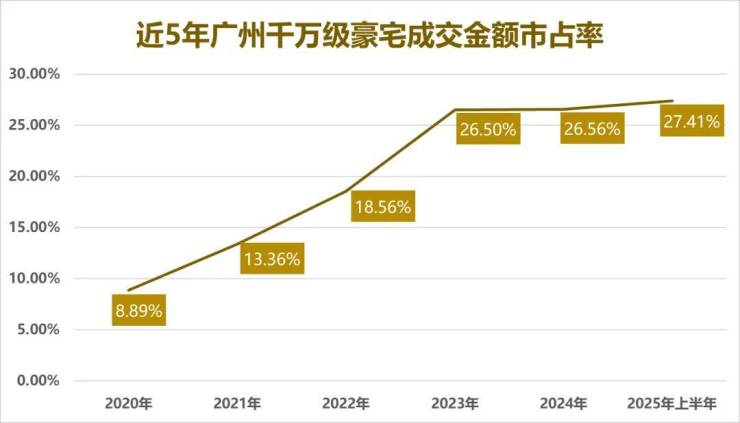 kaiyun网站：猛!琶洲再添数字经济新地标!琶洲再进阶!(图3)