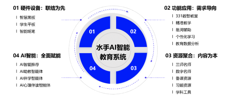 kaiyun网站：亮点抢先看！一高科技集团即将亮相中国（南京