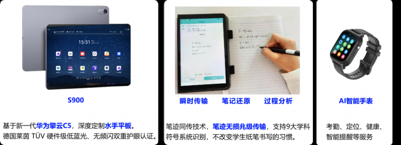 kaiyun网站：亮点抢先看！一高科技集团即将亮相中国（南京）教育创新力大会(图2)