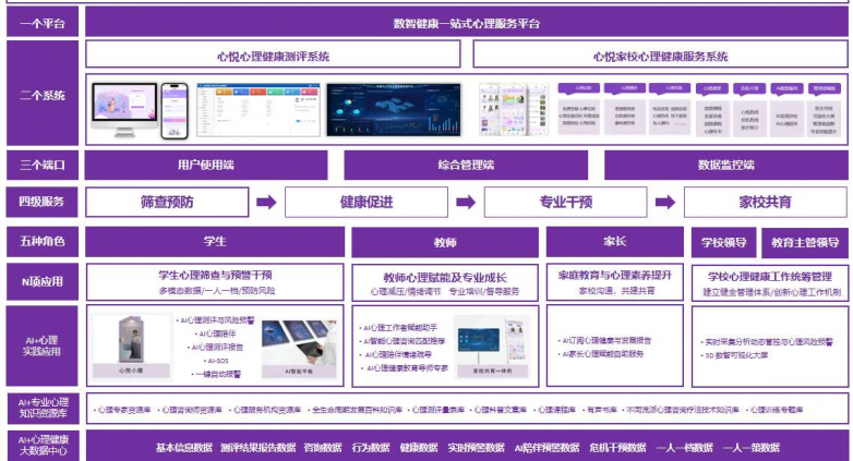 kaiyun网站：亮点抢先看！一高科技集团即将亮相中国（南京）教育创新力大会(图6)