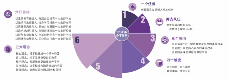kaiyun网站：亮点抢先看！一高科技集团即将亮相中国（南京）教育创新力大会(图8)