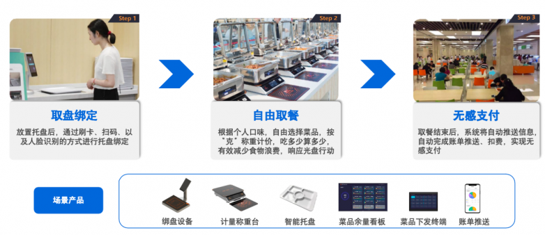 kaiyun网站：亮点抢先看！一高科技集团即将亮相中国（南京）教育创新力大会(图9)