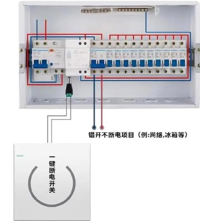真香家居设计：越住越爽的8个小细节！(图3)