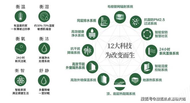 润雲金茂府售楼处发布低密叠墅盛境开开启惬意人居新篇章(图11)