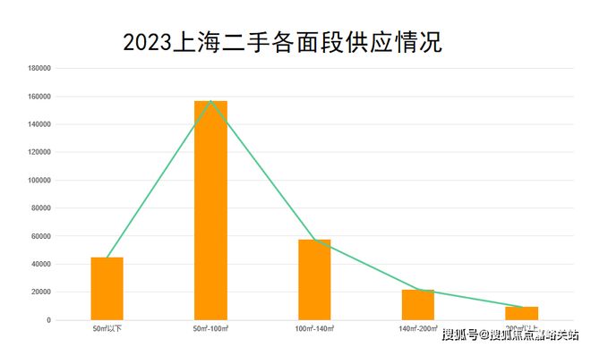 润雲金茂府售楼处发布低密叠墅盛境开开启惬意人居新篇章(图3)