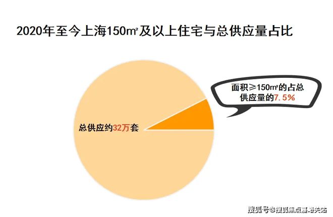 润雲金茂府售楼处发布低密叠墅盛境开开启惬意人居新篇章