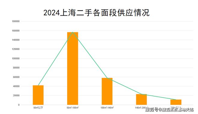 润雲金茂府售楼处发布低密叠墅盛境开开启惬意人居新篇章(图4)