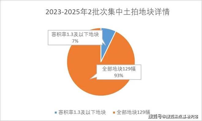 润雲金茂府售楼处发布低密叠墅盛境开开启惬意人居新篇章(图16)