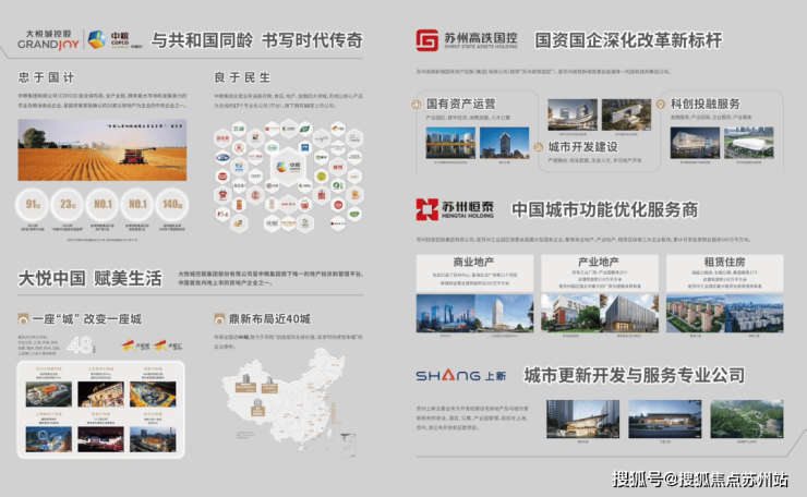 kaiyun入口：首付15%+三低一宽大悦繁华图轻松置业正当时(图4)