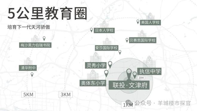 ⚡热搜好房！天河联投文津府售楼处发布：联投文津府营销中心(图5)