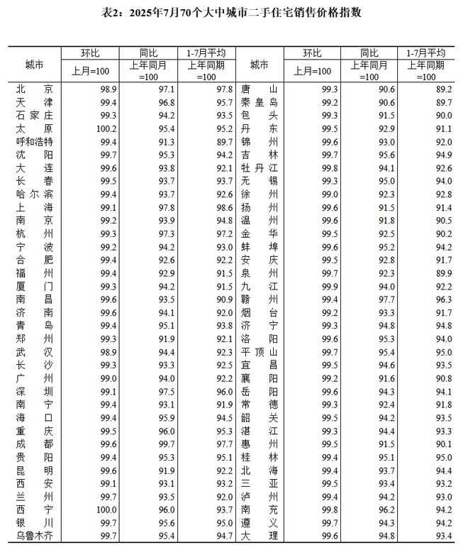 上海热搜华发海上都荟售楼处发布华发海上都荟邂逅诗意栖居(图2)