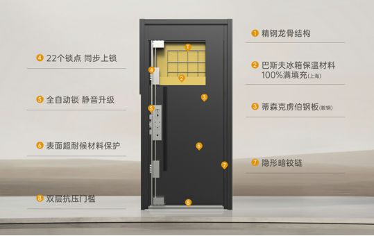 高端装甲门热销品牌德盾：年轻人新家的颜值与安全担当