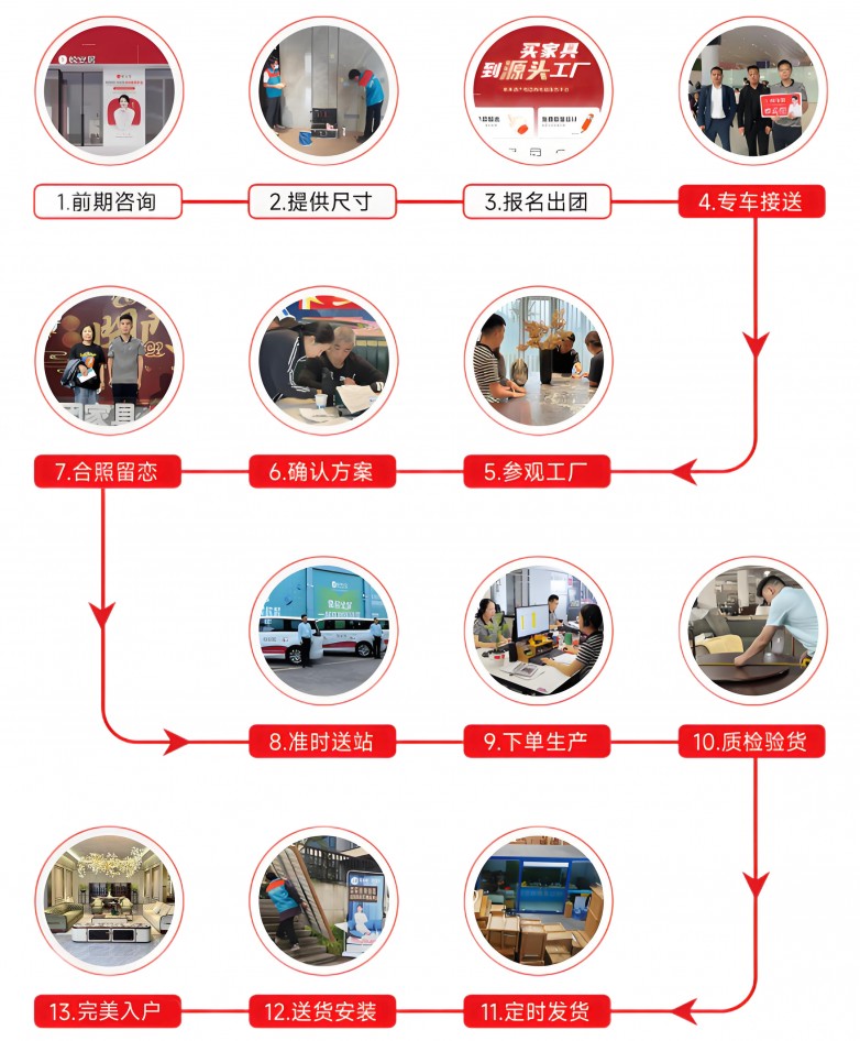 新零售时代变革超乎我们的想象(图3)