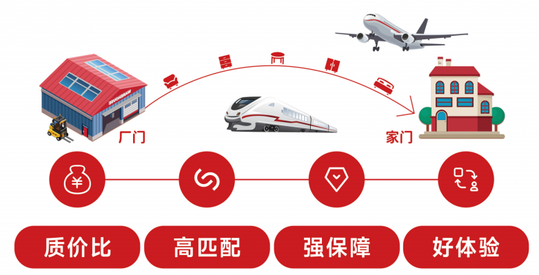 新零售时代变革超乎我们的想象(图2)