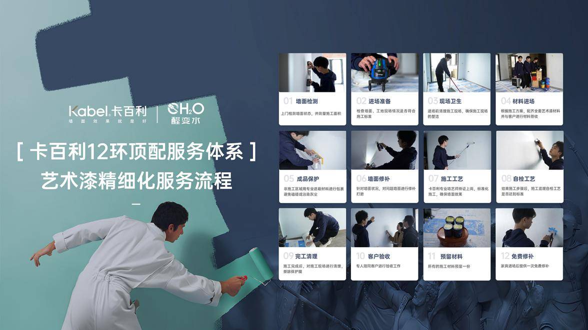 kaiyun：卡百利荣膺“质量诚信倡议企业”以卓越品质设计美好生活(图4)