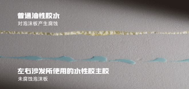 kaiyun网站：破局家装痛点：左右设计家全案整家模式的深度解构与行业启示(图6)