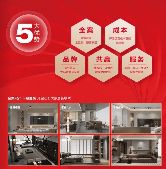 kaiyun网站：破局家装痛点：左右设计家全案整家模式的深度