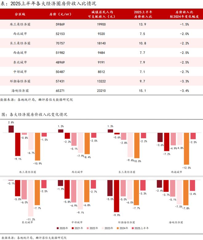 ✿水尚华庭售楼处发布：滨水之畔筑华宅开启朱泾生态新居梦(图3)