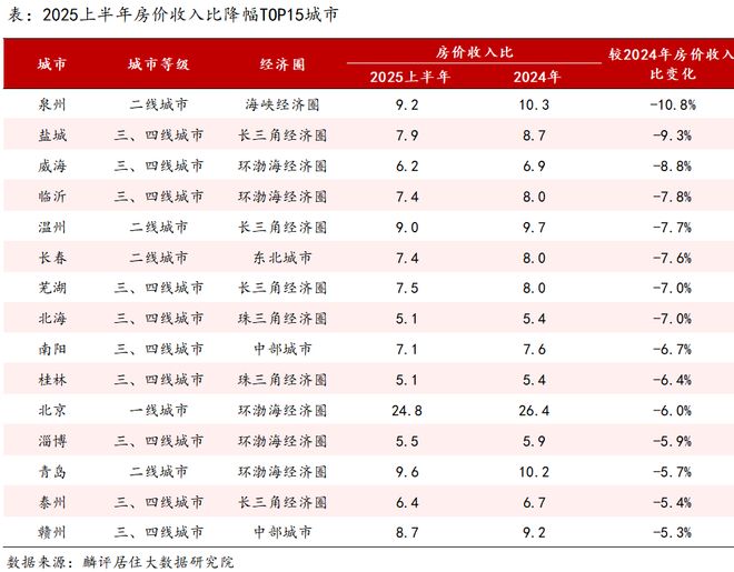 ✿水尚华庭售楼处发布：滨水之畔筑华宅开启朱泾生态新居梦(图6)