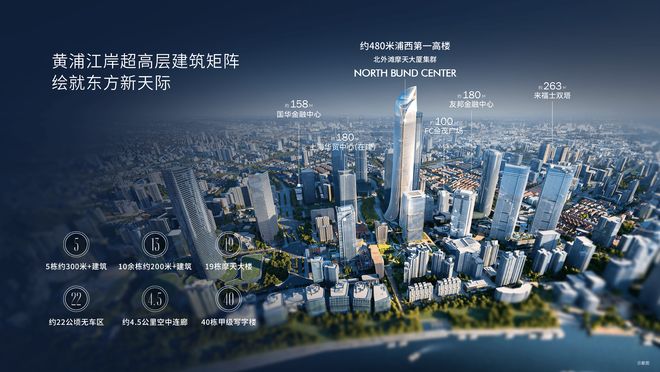 kaiyun入口：中粮·北外滩壹号“天际云邸”艺术样板空间正式开放世界S湾再添高端人居新作(图3)