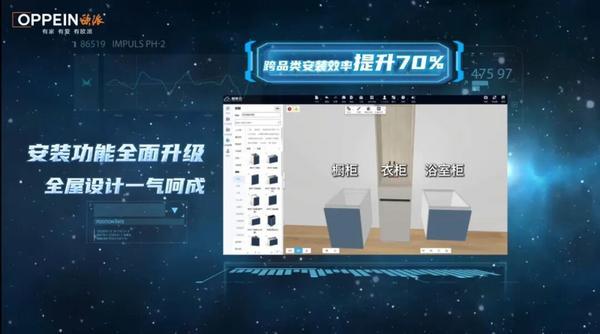kaiyun入口：人民日报专访实录：欧派家居——让“全屋定制”透明高效(图4)