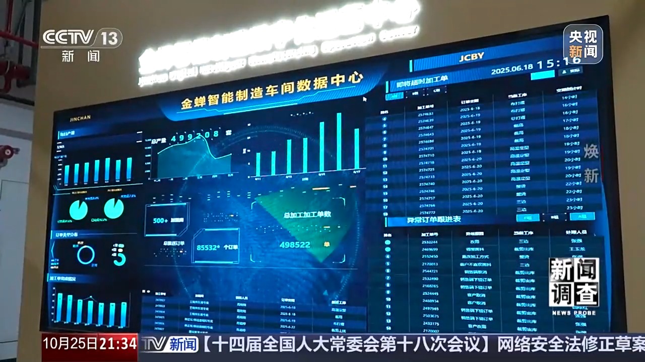 kaiyun网站：新闻调查丨老旧车间里的“智能新升级”解码绍