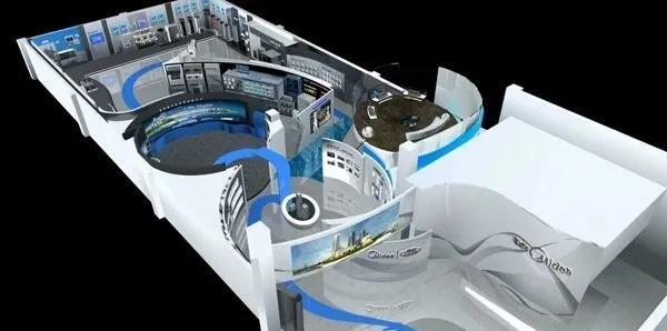 800平美的集团展厅设计突破传统打造沉浸式产品展厅-深圳信可威(图2)