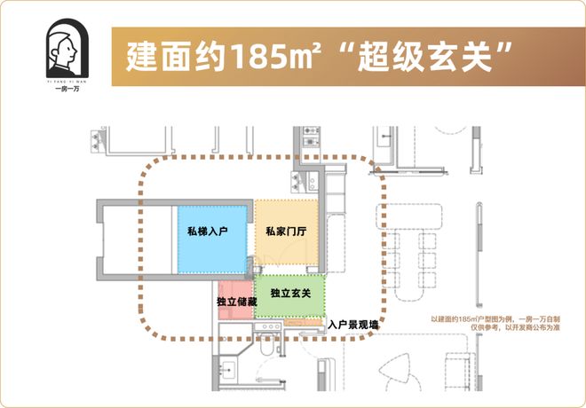 中粮北外滩壹号-世界S湾壹号作品「中粮北外滩」售楼处热线(图4)